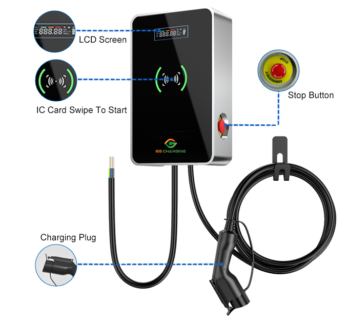 Bộ sạc cố định GG Charging 7kW (ACGG007-1)